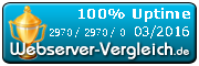 100% Uptime 03/2016 (Test by Webserver-Vergleich.de)