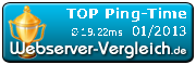 19.22ms Ø Ping-Time 01/2013 (Test by Webserver-Vergleich.de)