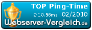 10.96ms Ø Ping-Time 02/2010 (Test by Webserver-Vergleich.de)