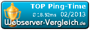 18.92ms Ø Ping-Time 02/2013 (Test by Webserver-Vergleich.de)