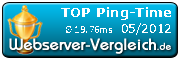 19.76ms Ø Ping-Time 05/2012 (Test by Webserver-Vergleich.de)