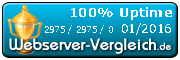 100% Uptime 01/2016 (Test by Webserver-Vergleich.de)