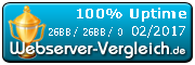 100% Uptime 02/2017 (Test by Webserver-Vergleich.de)