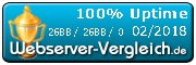 100% Uptime 02/2018 (Test by Webserver-Vergleich.de)