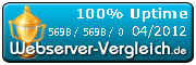 100% Uptime 04/2012 (Test by Webserver-Vergleich.de)