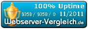 100% Uptime 11/2011 (Test by Webserver-Vergleich.de)